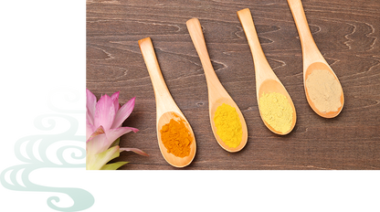 Memory Charge Botanicals