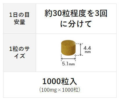Spring Ukon – Okinawan Turmeric Tablets (1000 Tablets)