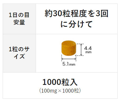 Kogane Ukon Gold – Okinawan Turmeric Tablets (1000 Count)